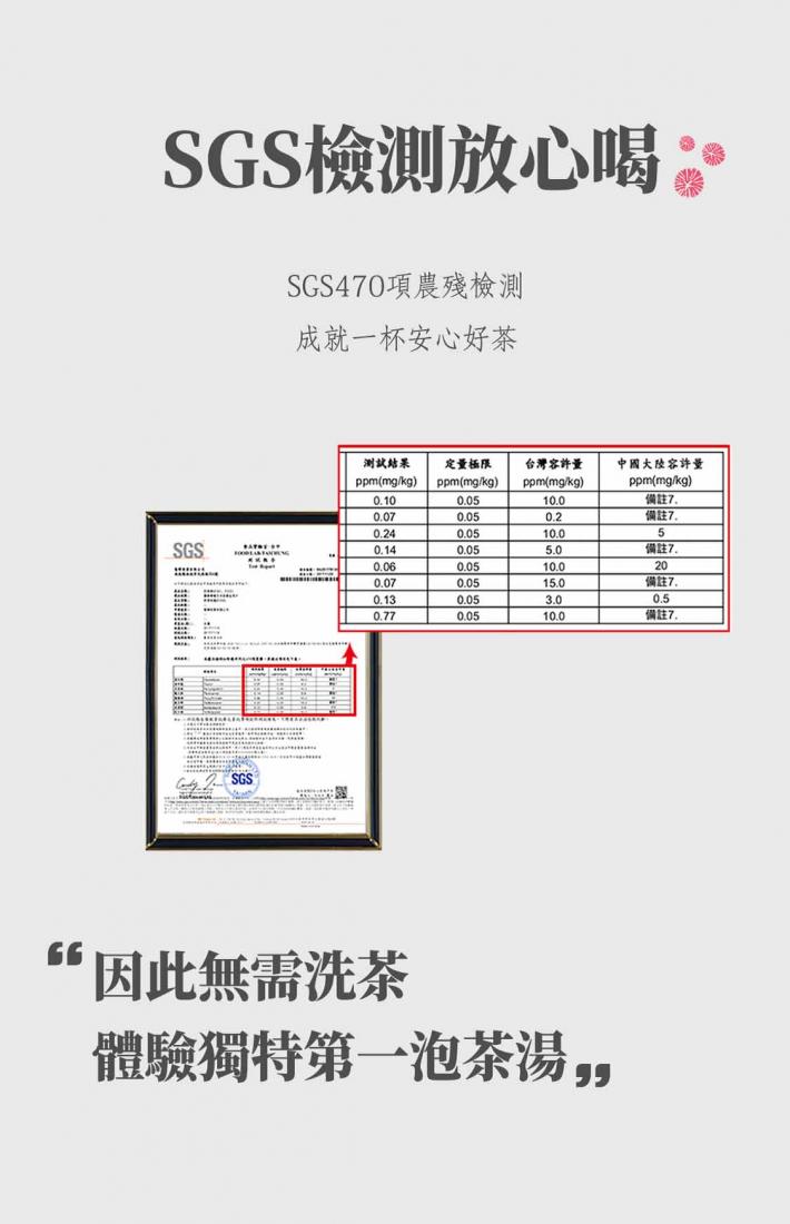 炭紀Teagraphy SGS檢測放心喝